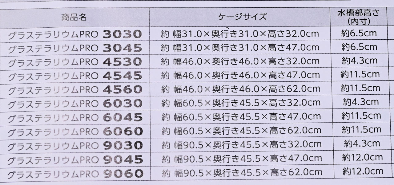 グラステラリウムPRO、仕様表