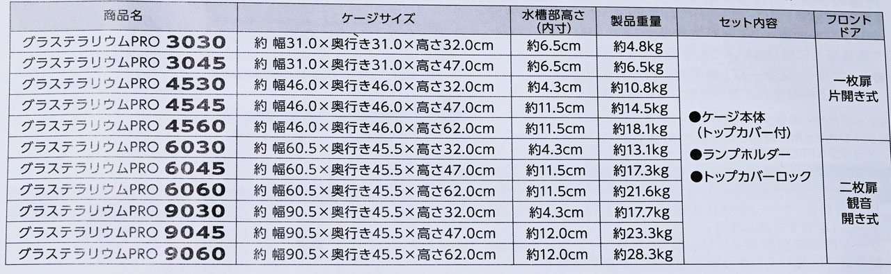 グラステラリウムPRO、仕様表（取説）