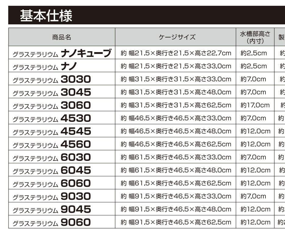 旧グラステラリウムの仕様表（水張りフォーカス）